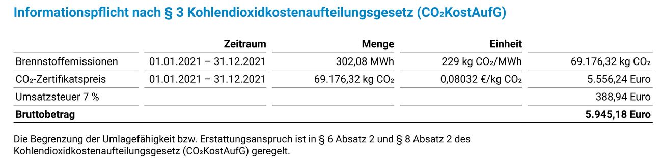 Wärme Rechnungsbeispiel