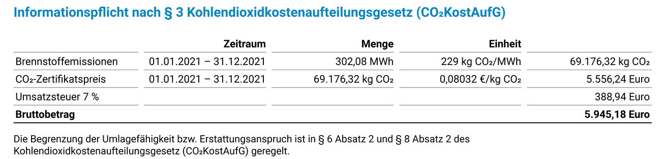 Wärme Rechnungsbeispiel